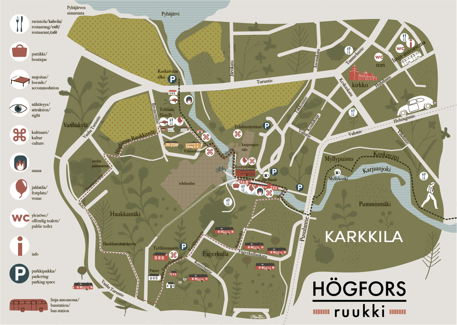 Högforsin ruukin matkailukartta