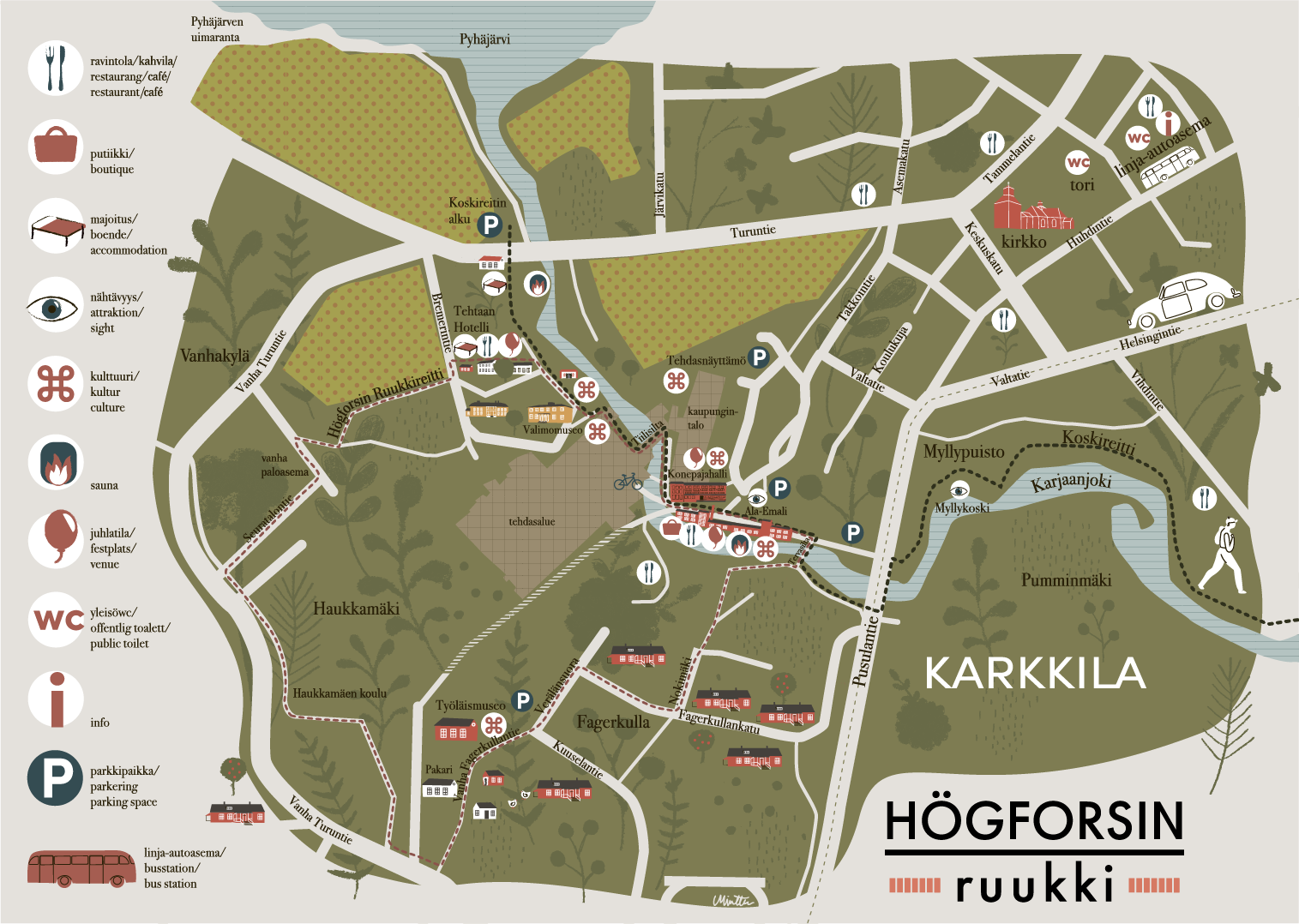 Högforsin ruukin matkailukartta